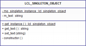 Singleton class diagram