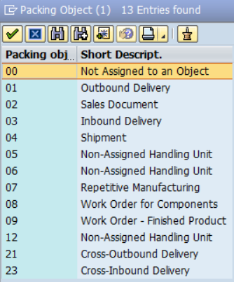 Correspondence community instance ABAP – Get handling units in a Shipment | Spider's web